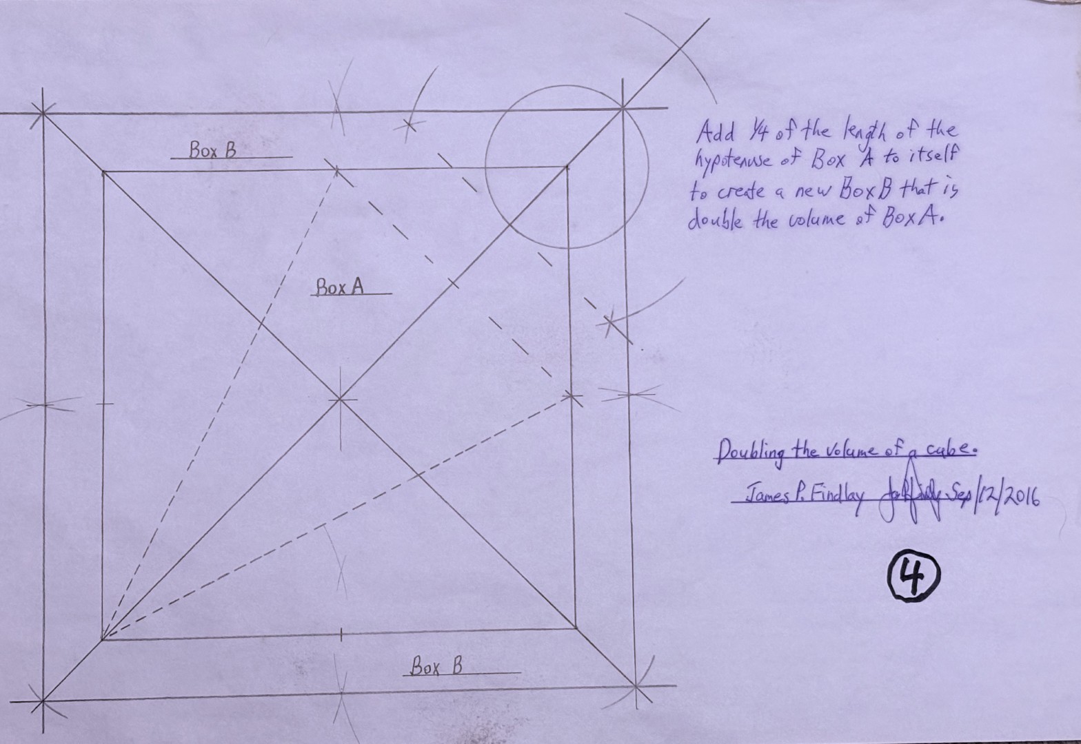 Findlay Theory of Everything - The Geometry