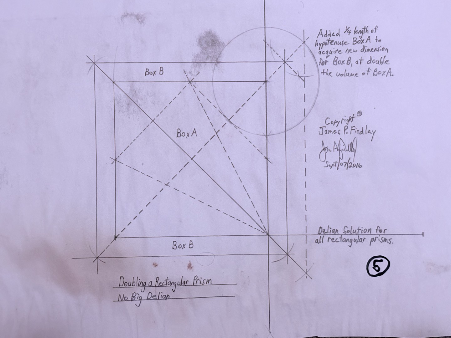 Findlay Theory of Everything - The Geometry