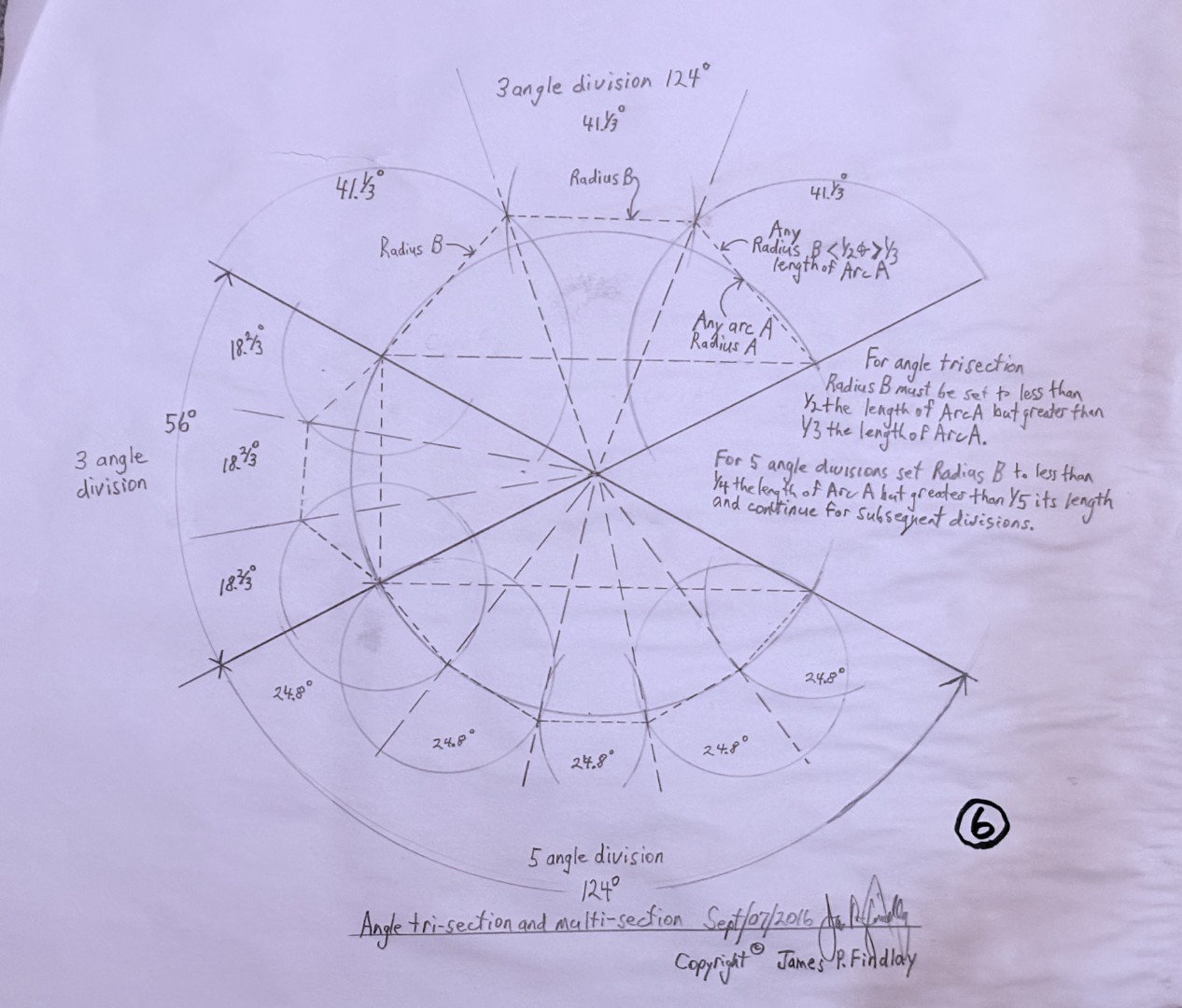 Findlay Theory of Everything - The Geometry
